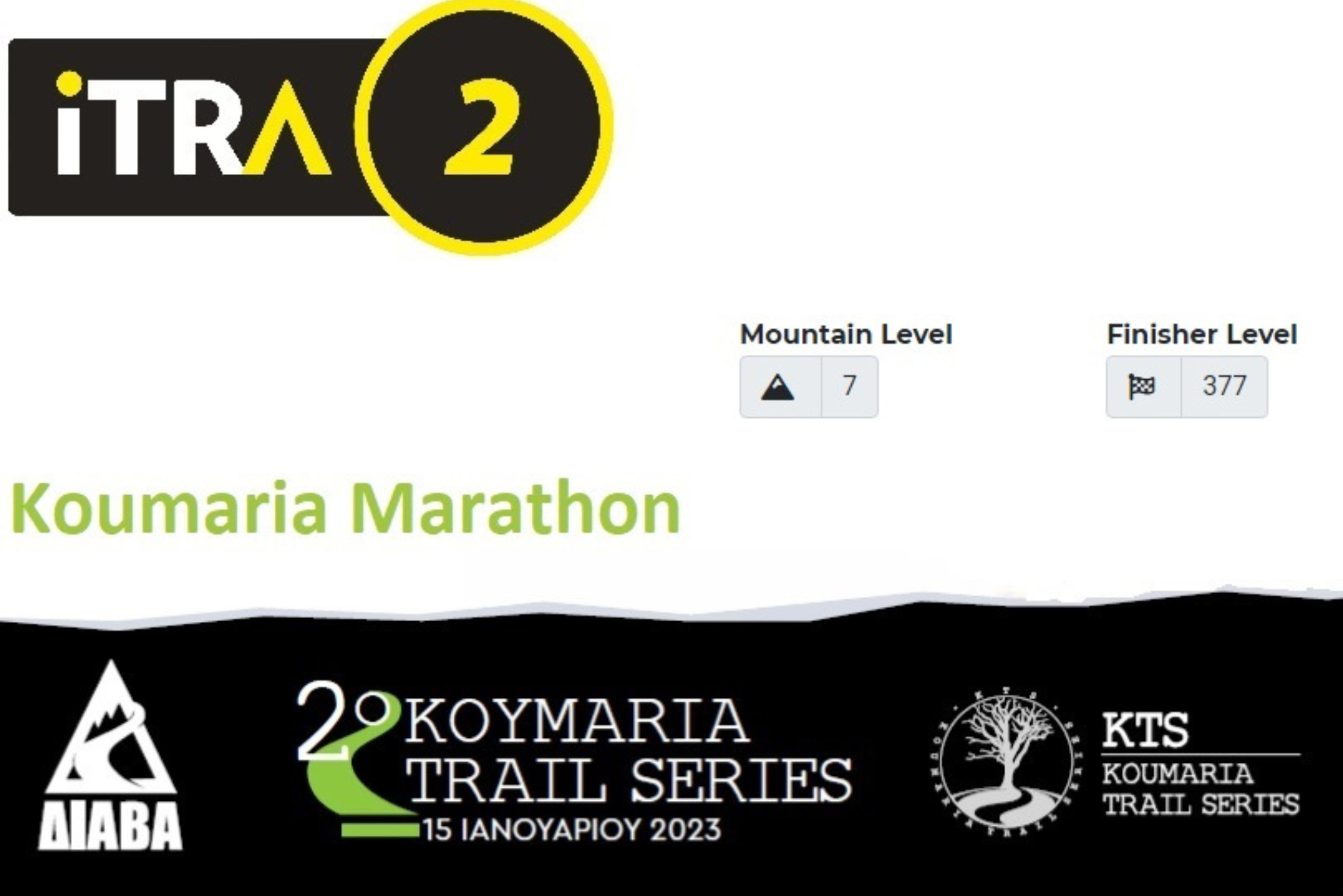 Koumaria Trail Series 2023 – Marathon 40km