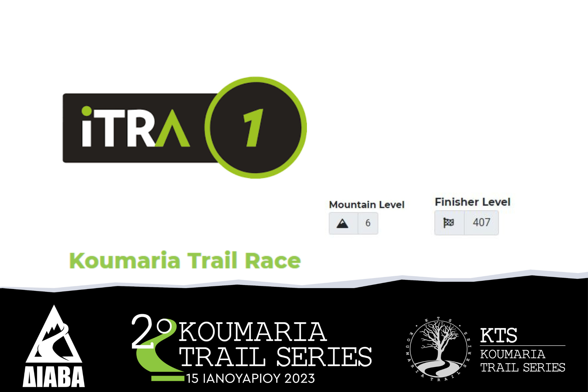 Koumaria Trail Series 2023 – Koumaria Trail Race 21 Km